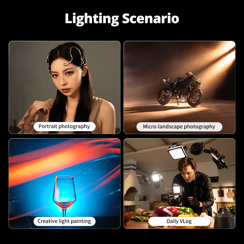 ZHIYUN FIVERAY M20C RGB 20W M2 - Photography Lighting App 리뷰 및 가격