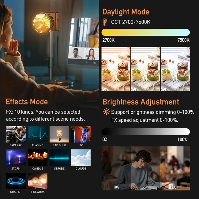 YIDOBLO ZE-150BI COB Video Lig - Photography Lighting App 리뷰 및 가격