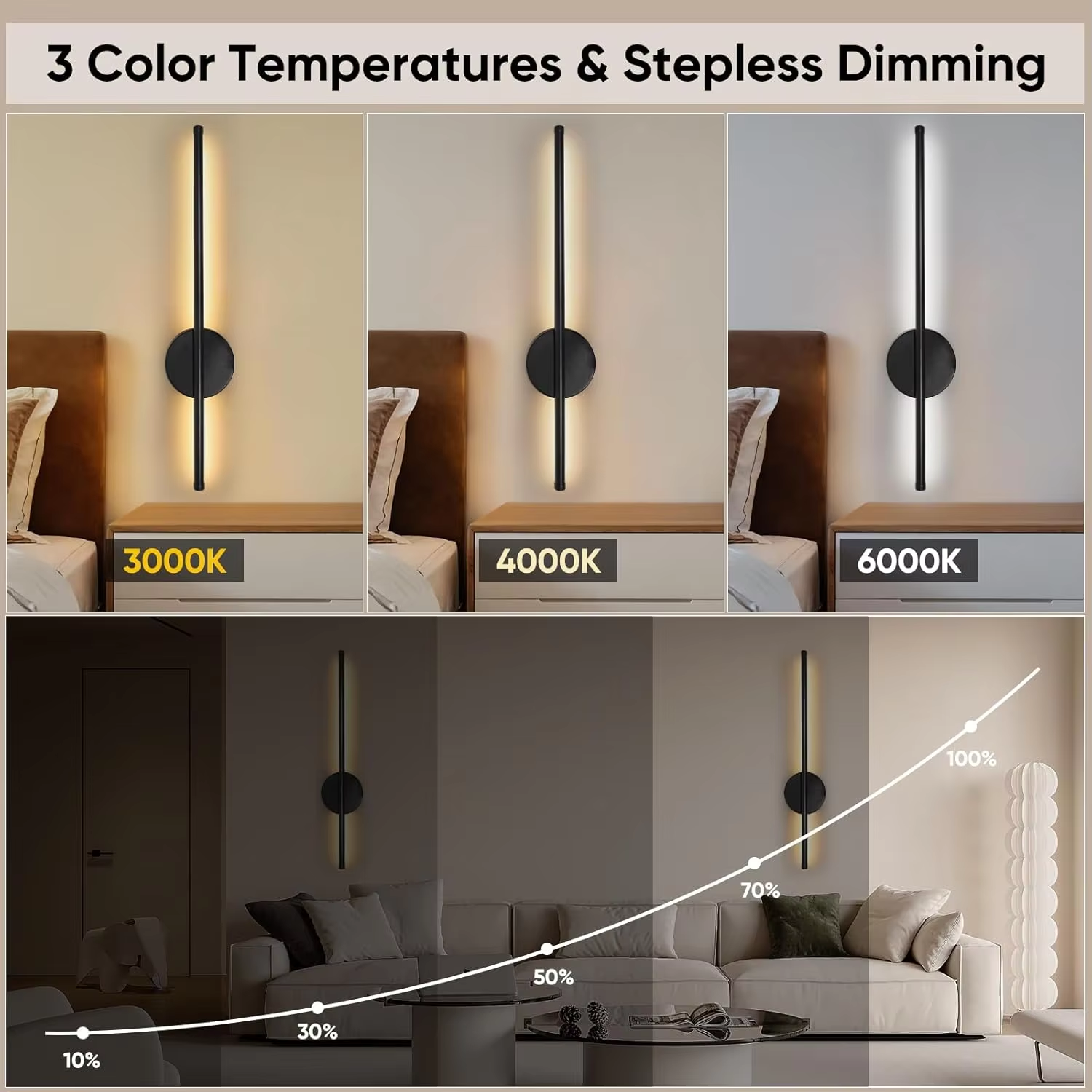 Wall Sconces Battery Operated  - Photography Lighting Wireless 리뷰 및 가격