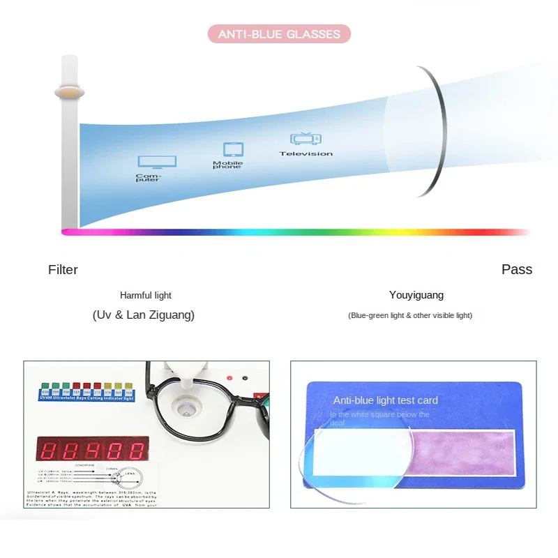 Blue Light Blocking Glasses fo - Photography Lighting Professional 리뷰 및 가격