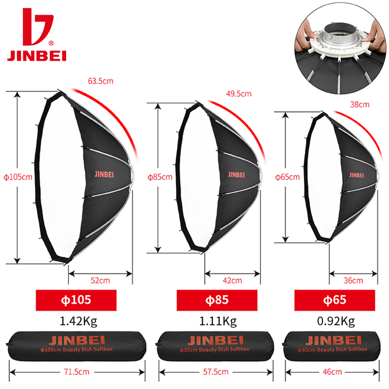 JINBEI 65  Quick Open Paraboli - Lighting In Photography Studio 리뷰 및 가격