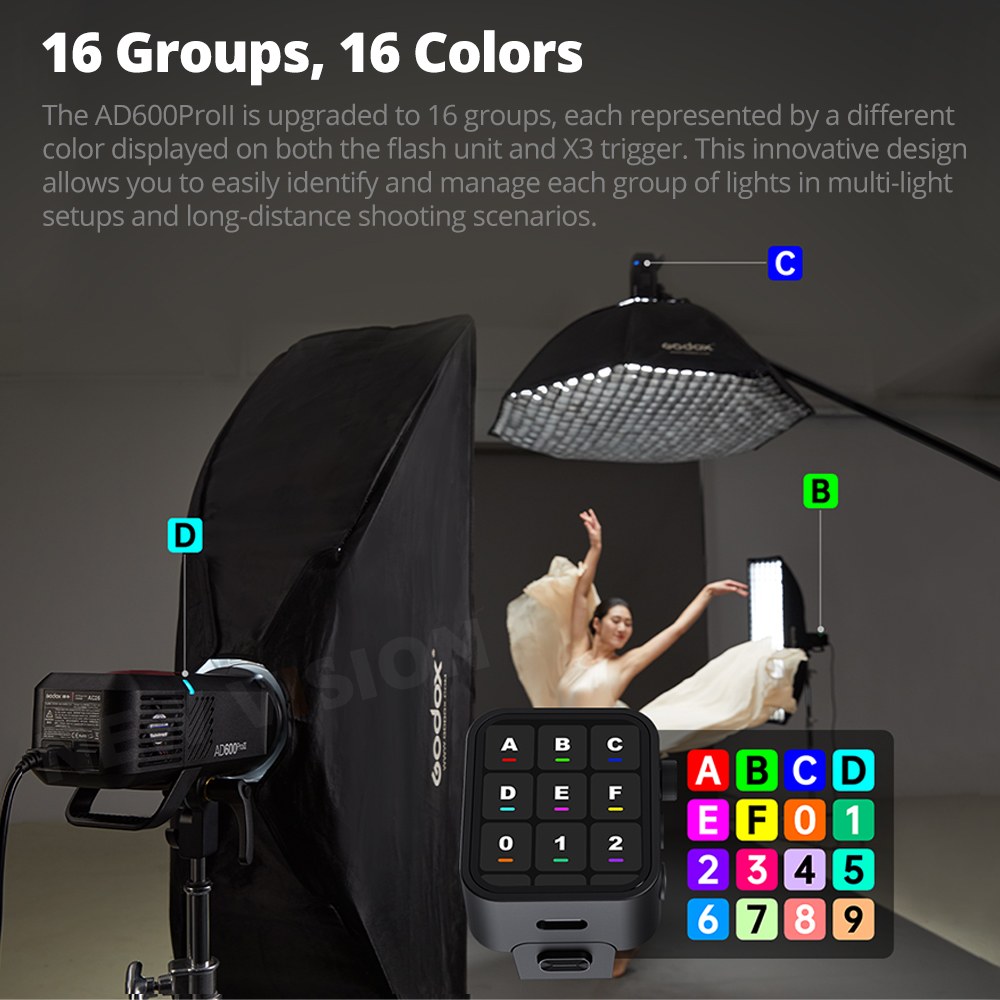 Godox AD600PROII All-in-One Ou - Photography Lighting Godox 리뷰 및 가격