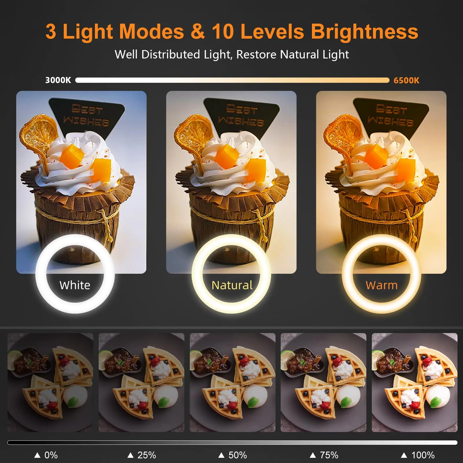 Nice Overhead Tripod With Ring - Photography Lighting Professional 리뷰 및 가격