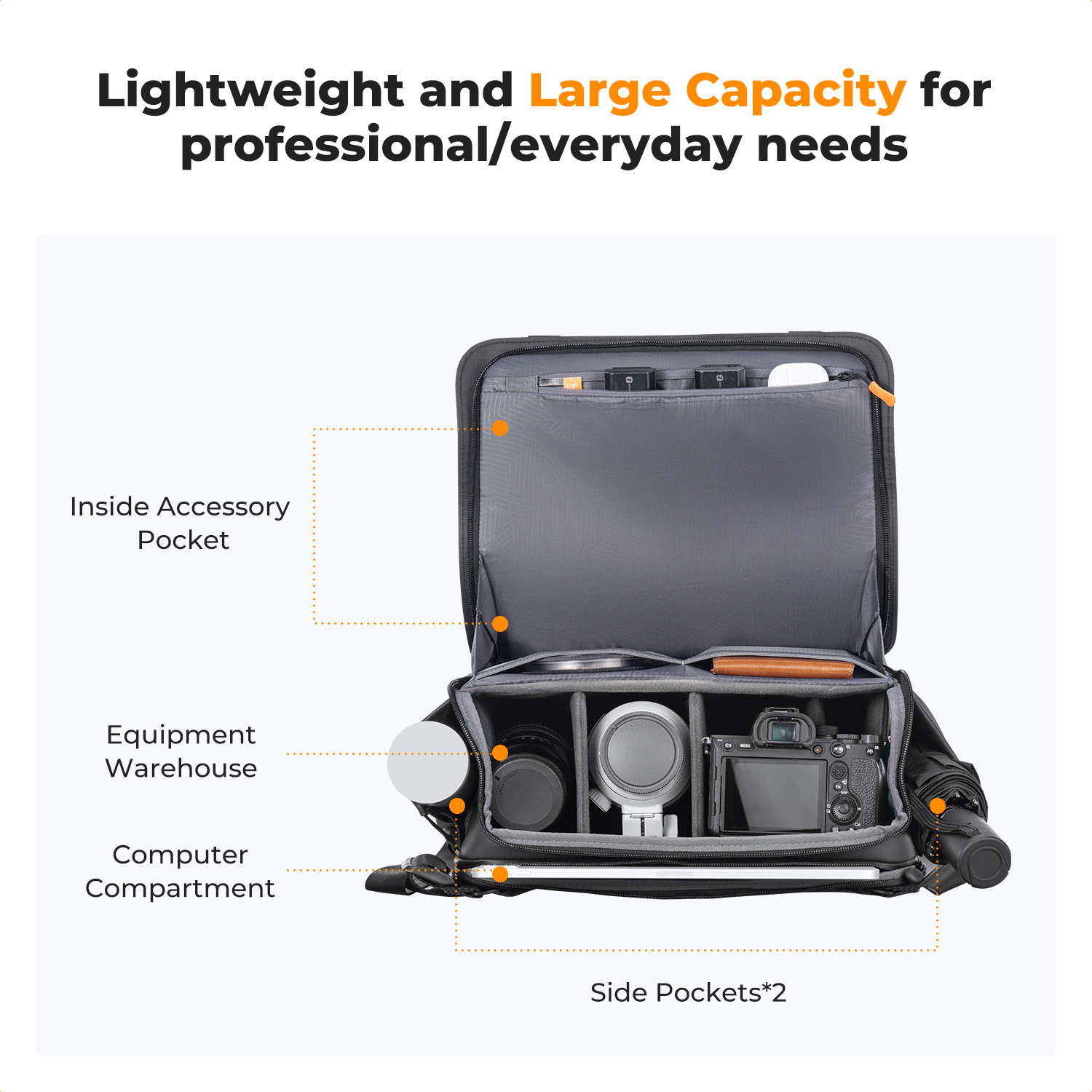K&F CONCEPT 10L Camera Sling B - Photography Lighting Bag 리뷰 및 가격