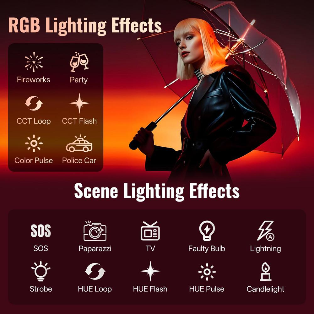 ZHIYUN MOLUS X100 RGB LED Ligh - Photography Lighting App 리뷰 및 가격