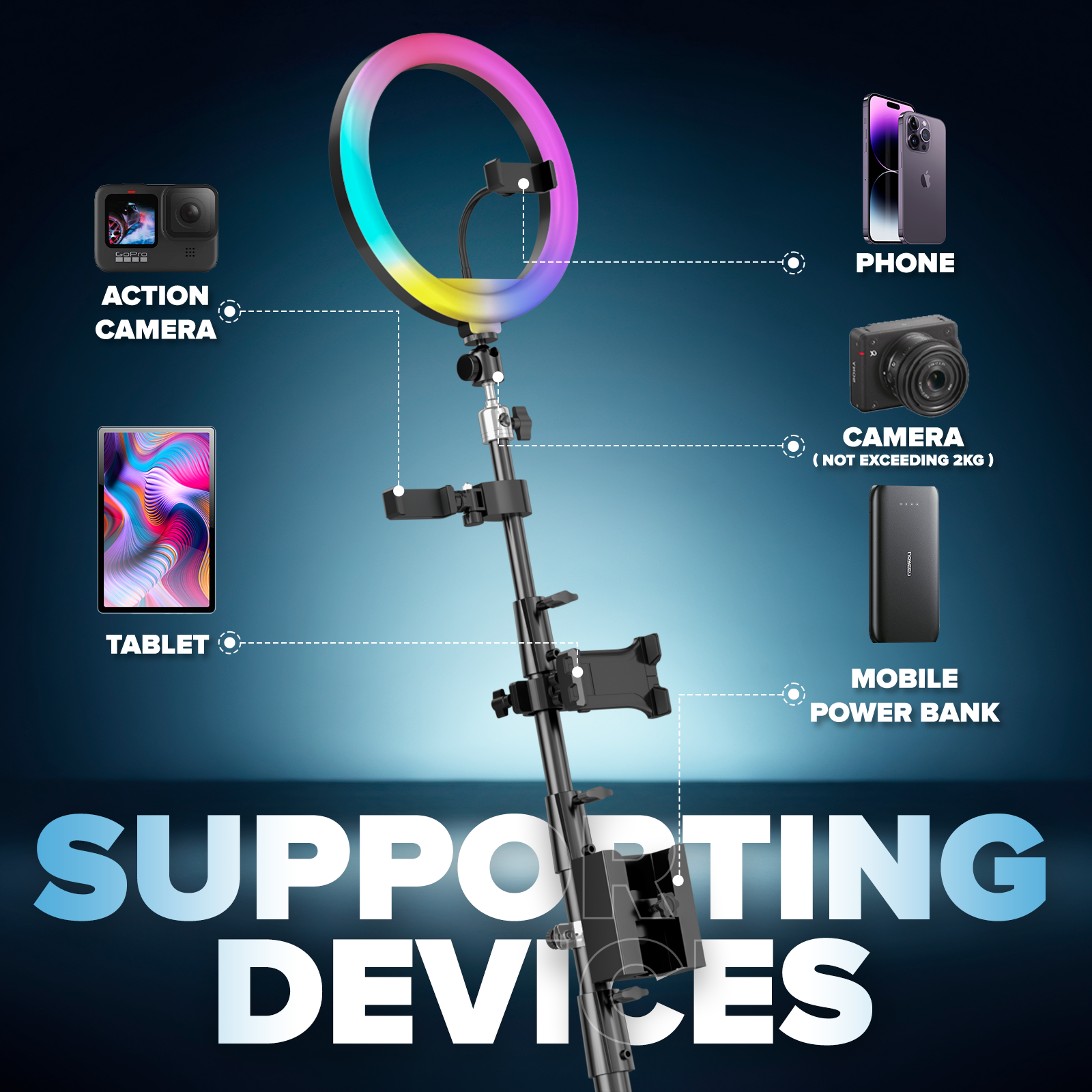360 Rotating Photo Booth Ring  - Photography Lighting App 리뷰 및 가격