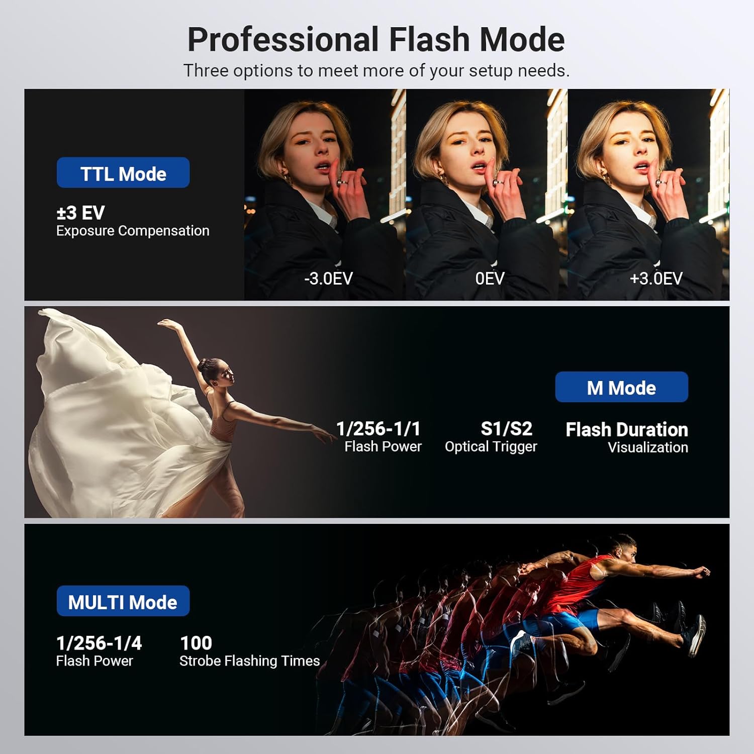 NEEWER 120Ws 2.4G TTL Outdoor  - Photography Lighting Godox 리뷰 및 가격